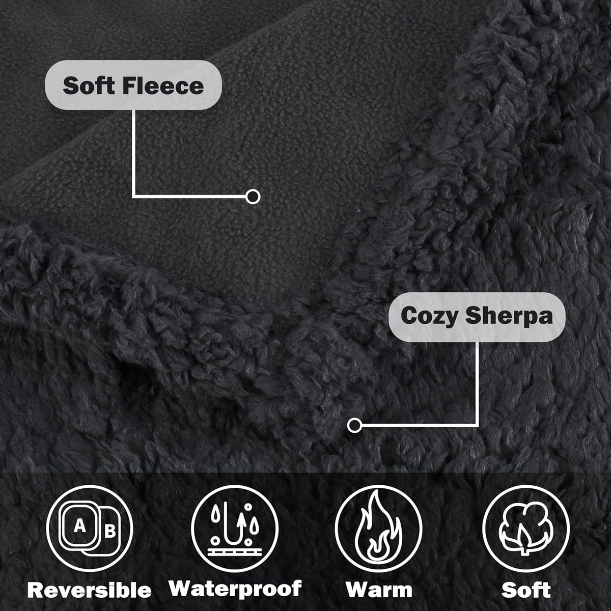 Waterproof Reversible Pet Blanket - 60 x 50 in, for Couch, Bed and Car